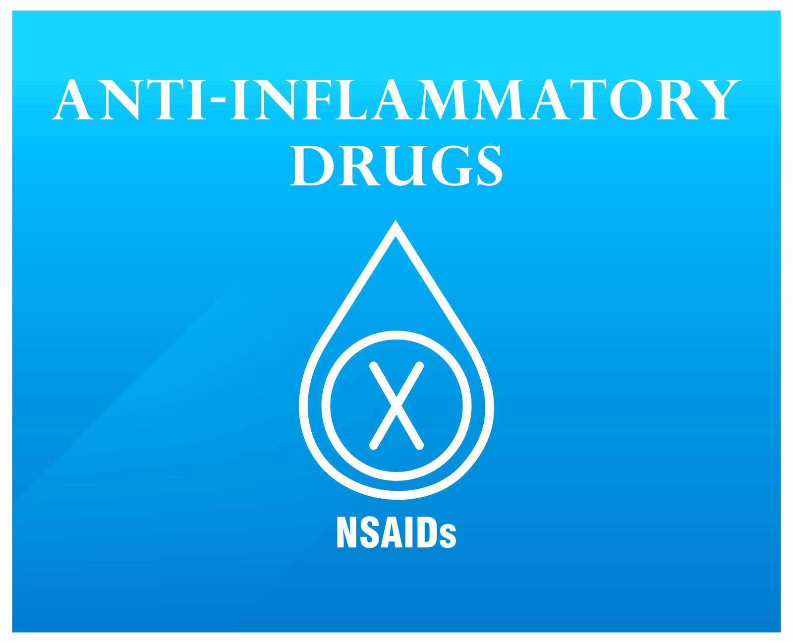 Anti-Inflammatory Drugs